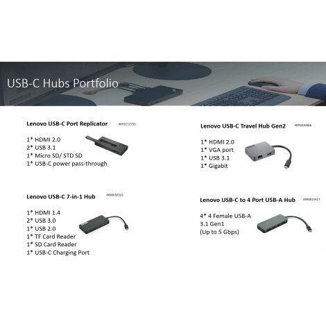 Lenovo | USB-C 7-in-1 Hub | USB Hub | USB 3.0 (3.1 Gen 1) ports quantity 2 | USB 2.0 ports quantity 1 | HDMI ports quantity 1 - 3